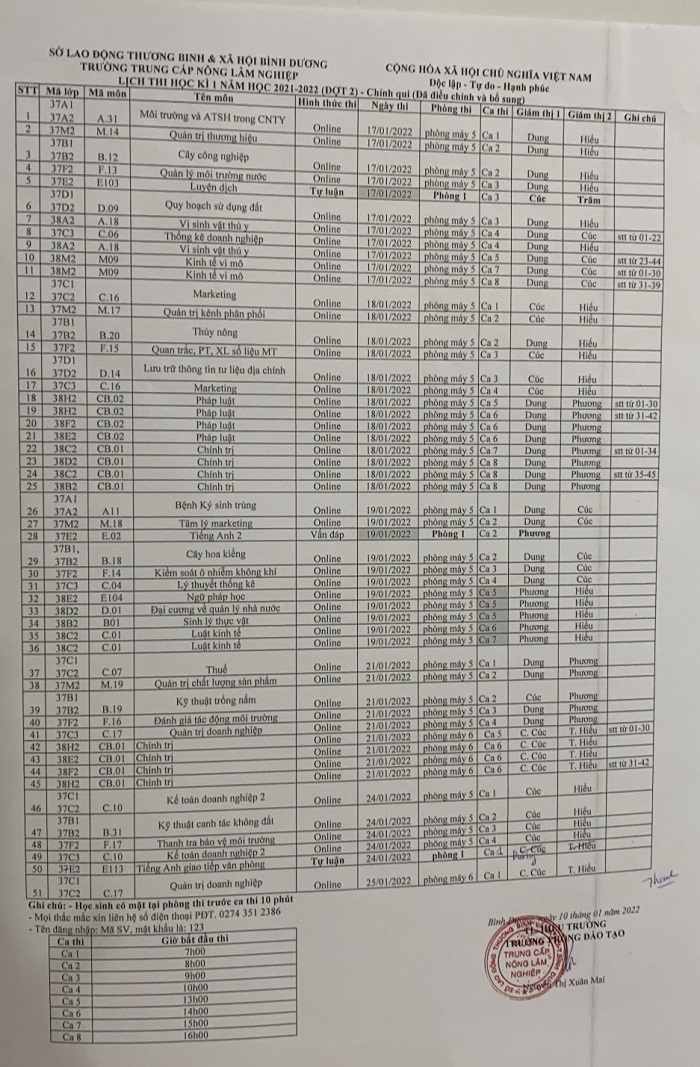 Lịch thi học kỳ 1 năm học 2021-2022, chính quy (sửa đổi lần 3)